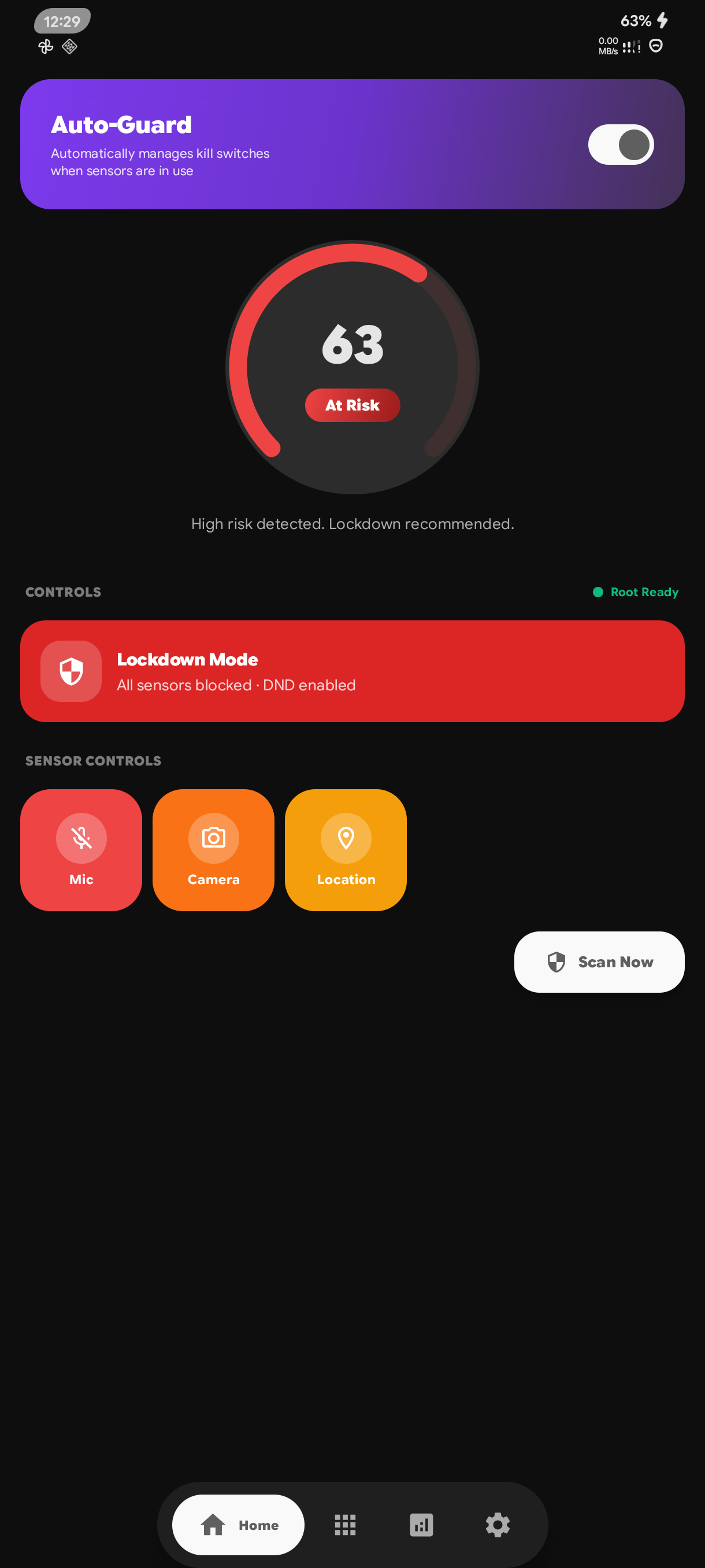Dashboard